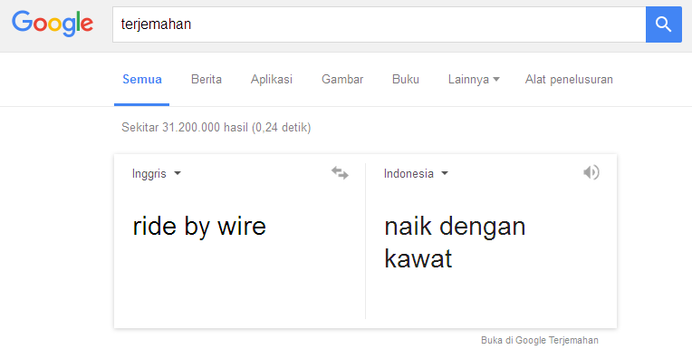 ride by wire terjemahan google.png
